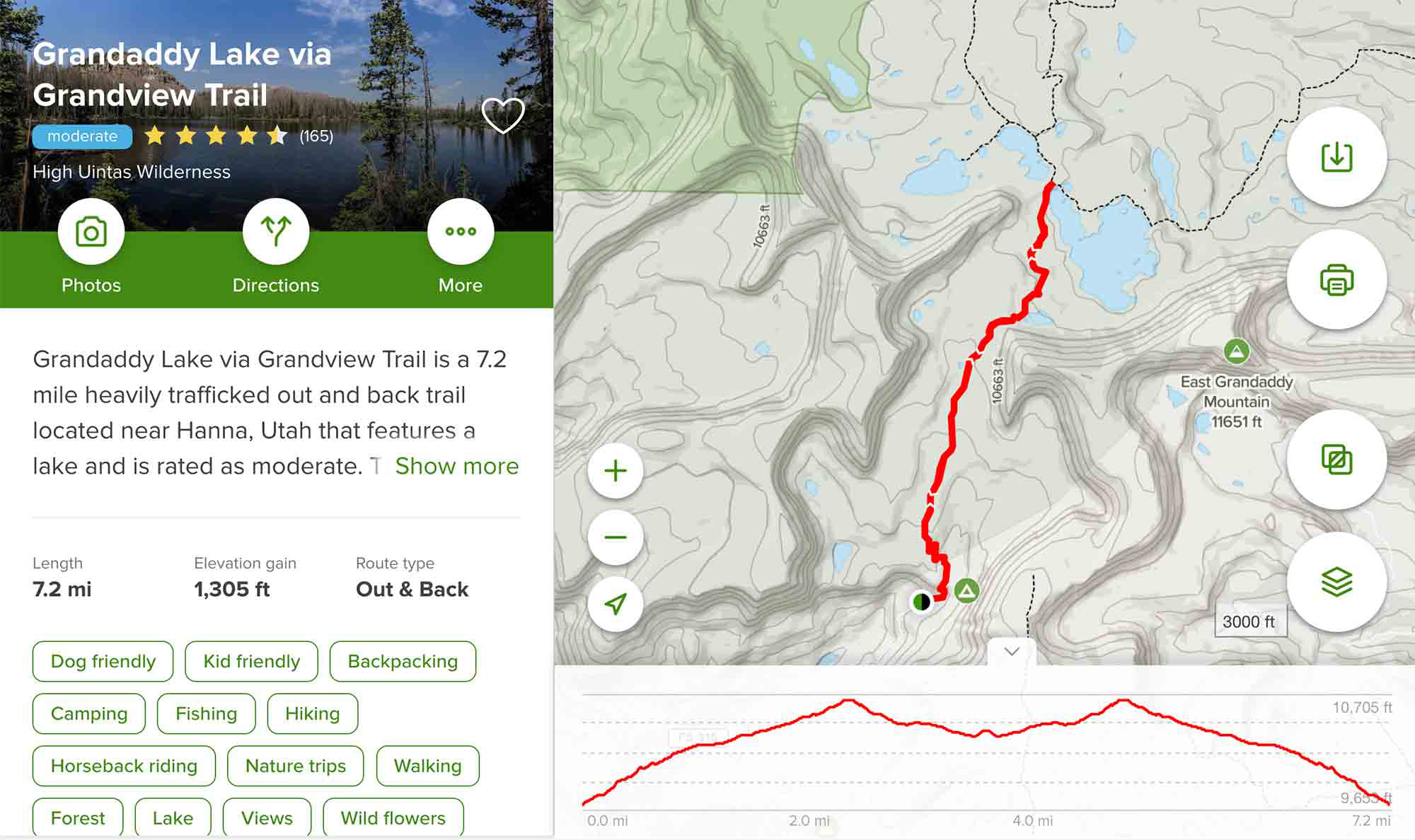 Grandview-TH-to-Grandaddy-Lake (web)